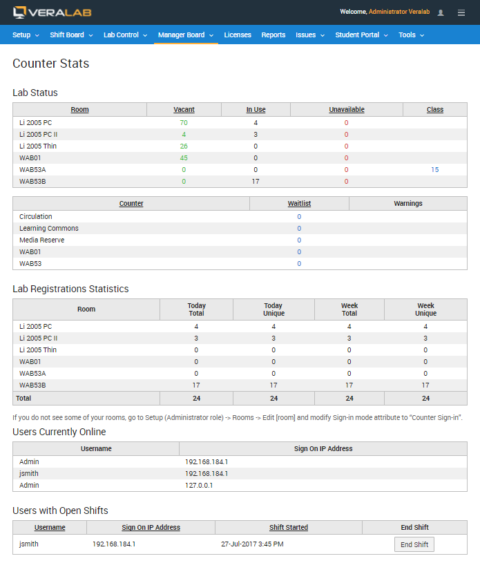 manager dashboard