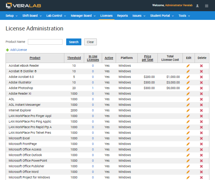 Software Metering and Concurrent License Management